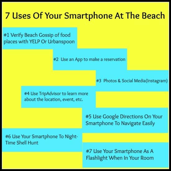 7 best reasons to use your smartphone at the beach, technology, travel, vacation, travel blogger, dana vento, traveling, family time, food, food blogger, yelp, urbanspoon, google, gossip, trending, reservations, no wait, dana vento